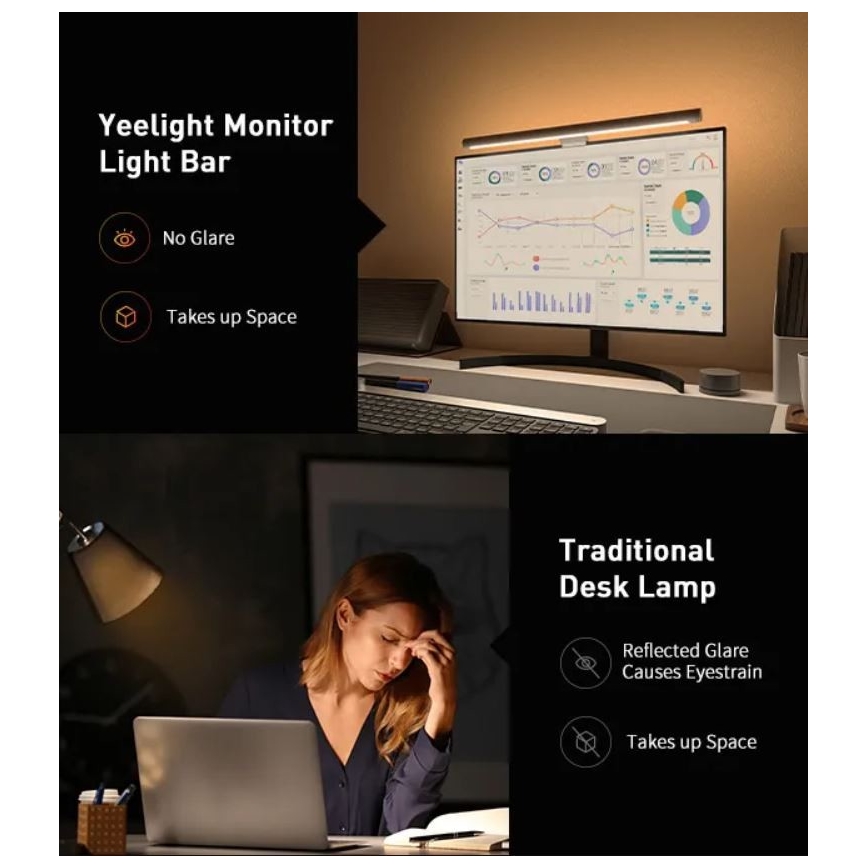 Yeelight - LED RGB Prigušivo osvjetljenje za monitor LED/10W/230V IP50 CRI 95 + daljinski upravljač
