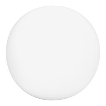 Zamjensko sjenilo - ASPEN