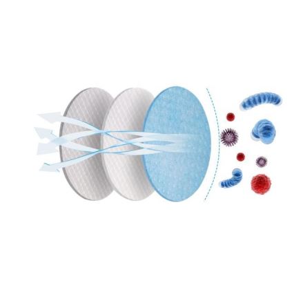 Zaštitna maska dječja veličina FFP2 NR Kids ružičasta 20kom