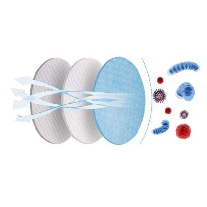 Zaštitna maska FFP2 NR CE 0598 tamno ružičasta 1kom