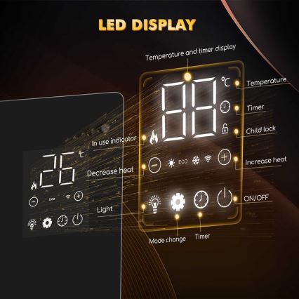 ZEVENTI - Pametni električni grijač/konvektor s LCD zaslonom ECO/1000/2000W/230V Wi-Fi bijela