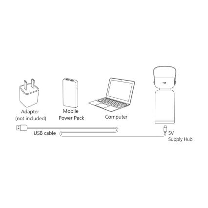 Zuma Line - LED Prigušiva punjiva stolna lampa LED/3W/1200 mAh 3000/4000/6500K IP44 smeđa